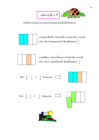 40


                                    เกร็ดความรูที่ 14 

         กอนอื่นเรามาทบทวนความหมายของเศษสวนกันสักเล็กนอยนะคะ



                                จากรูปทางซายมือ แบงออกเปน 4 สวนเทาๆกัน ระบายสี
                               2 สวน เรียกวา เศษสองสวนสี่ เขียนเปนเศษสวน 2
                                                                            4




                                จากรูปที่สอง แบงออกทั้งหมด 4 สวนเทาๆกัน ระบายสี
                               1 สวน เรียกวา เศษหนึ่งสวนสี่ เขียนเปนเศษสวน 1
                                                                             4




 ถานํา    2
               +       1
                           =     3
                                      ดังแผนภาพ
           4           4         4




ถานํา     2
               -   1
                           =    1
                                     ดังแผนภาพ
           4       4            4
 