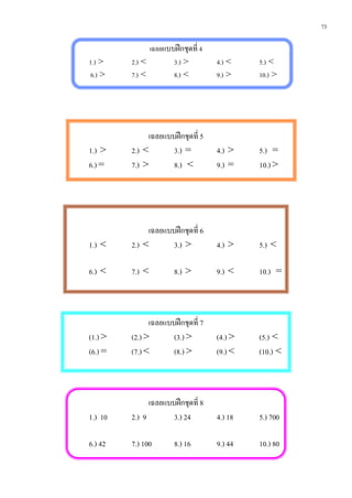 73

               เฉลยแบบฝกชุดที่ 4
1.) >    2.) <        3.) >         4.) <    5.) <
6.) >    7.) <        8.) <         9.) >    10.) >




              เฉลยแบบฝกชุดที่ 5
1.) >    2.) <       3.) =          4.) >    5.) =
6.) =    7.) >       8.) <          9.) =    10.) >




              เฉลยแบบฝกชุดที่ 6
1.) <    2.) <       3.) >          4.) >    5.) <

6.) <    7.) <         8.) >        9.) <    10.) =



               เฉลยแบบฝกชุดที่ 7
(1.) >   (2.) >       (3.) >        (4.) >   (5.) <
(6.) =   (7.) <       (8.) >        (9.) <   (10.) <



               เฉลยแบบฝกชุดที่ 8
1.) 10   2.) 9        3.) 24        4.) 18   5.) 700

6.) 42   7.) 100       8.) 16       9.) 44   10.) 80
 