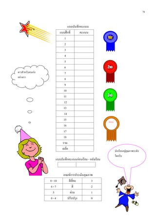 78



                                   แบบบันทึกคะแนน
                            แบบฝกที่       คะแนน
                                1
                                2
                                3
                                4
                                5
                                6
ดาวสําหรับคนเกง                7
อยางเรา
                                8
                                9
                               10
                               11
                               12
                               13
                               14
                               15                            ปรับปรุง
                               16
                               17
                               18
                              รวม
                             เฉลี่ย
                                                                        นักเรียนอยูคุณภาพระดับ
                                                                        ใดครับ
                       แบบบันทึกคะแนนกอนเรียน - หลังเรียน


                              เกณฑการประเมินคุณภาพ
                   8 - 10         ดีเยี่ยม        3
                   6-7               ดี           2
                      5            ผาน           1
                   0-4           ปรับปรุง         0
 