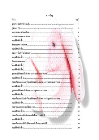 สารบัญ
เรื่อง                                                                                                            หนา
จุดประสงคการเรียนรู………………………………………………………….. 1
คูมือการใช……………………………………………………………………..                                                                           2
แบบทดสอบกอนเรียน…………………………………………………………                                                                            3
ความหมายของสมการ........................................................................................ 5
แบบฝกหัดที่ 1…………………………………………………………………                                                                            6
ลักษณะของสมการ……………………………………………………………                                                                              7
แบบฝกหัดที่ 2...................................................................................................  8
สมการที่มีตัวไมทราบคา....................................................................................        9
แบบฝกหัดที่ 3………………………………………………………………...                                                                          10
คําตอบของสมการ……………………………………………………………                                                                              11
แบบฝกหัดที่ 4………………………………………………………………..                                                                           12
แบบฝกหัดที่ 5………………………………………………………………..                                                                           13
คุณสมบัติการเทากันของการบวกและการลบ………………………………..                                                                 14
แบบฝกหัดที่ 6……………………………………………………………….                                                                            15
การแกสมการโดยใชสมบัติการเทากันของการบวกและการลบ……………...                                                         16
แบบฝกหัดที่ 7………………………………………………………………..                                                                           18
คุณสมบัติการเทากันของการคูณและการหาร………………………………..                                                                22
แบบฝกหัดที่ 8………………………………………………………………..                                                                           23
การแกสมการโดยใชสมบัติการเทากันของการคูณและการหาร………………                                                          24
แบบฝกหัดที่ 9………………………………………………………………..                                                                           26
การเขียนสมการจากขอความ…………………………………………………                                                                         30
แบบฝกหัดที่ 10………………………………………………………………                                                                            31
การแกสมการเมื่อกําหนดตัวไมทราบคาให…………………………………..                                                              32
แบบฝกหัดที่ 11………………………………………………………………                                                                            33
การแกสมการเมื่อไมกําหนดตัวไมทราบคาให……………………………….                                                             38
แบบฝกหัดที่ 12……………………………………………………………....                                                                         39
 