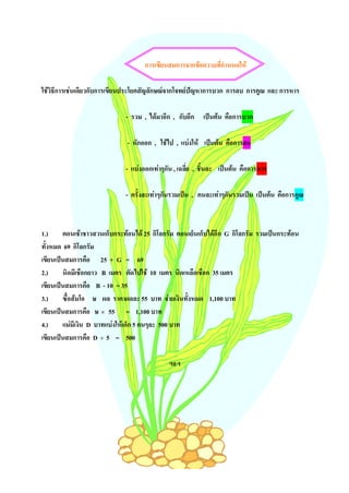 การเขียนสมการจากขอความทีกําหนดให
                                                             ่

ใชวิธีการเชนเดียวกับการเขียนประโยคสัญลักษณจากโจทยปญหาการบวก การลบ การคูณ และ การหาร

                             - รวม , ไดมาอีก , กับอีก เปนตน คือการบวก

                              - หักออก , ใชไป , แบงให เปนตน คือการลบ

                             - แบงออกเทาๆกัน , เฉลีย , ชิ้นละ เปนตน คือการหาร
                                                     ่

                             - ครั้งละเทาๆกันรวมเปน , คนละเทาๆกันรวมเปน เปนตน คือการคูณ



1.)     ตอนเชาชาวสวนเก็บกระทอนได 25 กิโลกรัม ตอนเย็นเก็บไดอีก G กิโลกรัม รวมเปนกระทอน
ทั้งหมด 69 กิโลกรัม
เขียนเปนสมการคือ 25 + G = 69
2.)     นิดมีเชือกยาว B เมตร ตัดไปใช 10 เมตร นิดเหลือเชือก 35 เมตร
เขียนเปนสมการคือ B - 10 = 35
3.)     ซื้อสมโอ ษ ผล ราคาผลละ 55 บาท จายเงินทั้งหมด 1,100 บาท
เขียนเปนสมการคือ ษ × 55 = 1,100 บาท
4.)     แมมีเงิน D บาทแบงใหเด็ก 5 คนๆละ 500 บาท
เขียนเปนสมการคือ D ÷ 5 = 500

                                            ฯลฯ
 