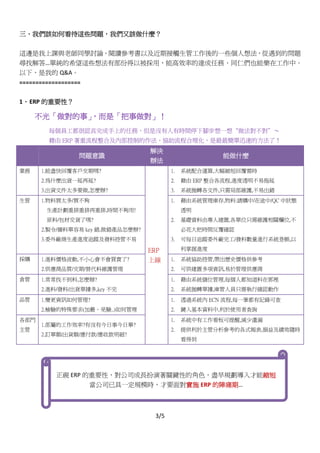 三、我們該如何看待這些問題，我們又該做什麼？
  我們該如何看待這些問題，我們又該做什麼？
          些問題

這邊是我上課與老師同學討論、閱讀參考書以及近期接觸生管工作後的一些個人想法，從遇到的問題
尋找解答…單純的希望這些想法有部份得以被採用，能高效率的達成任務、同仁們也能樂在工作中。
以下，是我的 Q&A。
===================

 、     的重要性？
1、 ERP 的重要性？

     不光「做對的事」 而是「把事做對」！
     不光「做對的事」 而是「把事做對」！
             ，而是
             ，
         每個員工都很認真完成手上的任務，但是沒有人有時間停下腳步想一想“做法對不對”～
         藉由 ERP 著重流程整合及內部控制的作法，協助流程合理化，是最最簡單迅速的方法了！
                                  解決
                  問題意識                                  能做什麼
                                  辦法
業務    1.能盡快回覆客戶交期嗎?                       1.   系統配合運算,大幅縮短回覆需時
      2.為什麼出貨一延再延?                        2.   藉由 ERP 整合各流程,進度透明不易拖延
      3.出貨文件太多要做,怎麼辦?                     3.   系統拋轉各文件,只需局部維護,不易出錯
生管    1.物料買太多/買不夠                         1.   藉由系統管理庫存,物料:請購中/在途中/QC 中狀態
        生產計劃重排重排再重排,時間不夠用!                     透明
        原料/包材交貨了嗎?                        2.   基礎資料由專人建置,各單位只需維護相關欄位,不
      2.製令/備料單容易 key 錯,做錯產品怎麼辦?                必花大把時間反覆確認
      3.委外廠商生產進度追蹤及發料控管不易                 3.   可每日追蹤委外廠完工/發料數量進行系統登帳,以

                                  ERP          利掌握進度
採購    1.進料價格波動,不小心會不會買貴了?         上線      1.   系統協助控管,帶出歷史價格供參考
      2.供應商品質/交期/替代料維護管理                  2.   可供建置多項資訊,易於管理供應商
倉管    1.常常找不到料,怎麼辦?                       1.   藉由系統儲位管理,每個人都知道料在那裡
      2.進料/發料/出貨單據多,key 不完                2.   系統拋轉單據,庫管人員只需執行確認動作
品管    1.變更資訊如何管理?                         1.   透過系統內 ECN 流程,每一筆都有記錄可查
      2.檢驗的特殊要求(加嚴、免驗..)如何管理              2.   鍵入基本資料中,利於使用者查詢
各部門                                       1.   系統中有工作看板可提醒,減少遺漏
      1.部屬的工作效率?有沒有今日事今日畢?
主管                                        2.   提供利於主管分析參考的各式報表,損益及績效隨時
      2.訂單額/出貨額/應付款/應收款明細?
                                               看得到




           正視 ERP 的重要性，對公司成長扮演著關鍵性的角色，盡早規劃導入才能縮短
                                               縮短
                   當公司已具一定規模時，才要面對實施 ERP 的陣痛期
                                  實施     的陣痛期…



                                    3/5
 