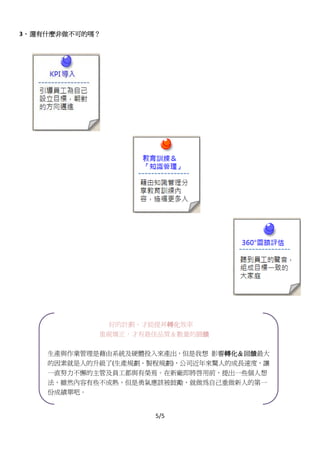 、 還有什麼非做不可的嗎？
3、 還有什麼非做不可的嗎？




               好的計劃，才能提昇轉化
                        轉化效率
                        轉化
             重視矯正，才有最佳品質＆數量的回饋
                             回饋

    生產與作業管理是藉由系統及硬體投入來產出，但是我想 影響轉化＆回饋最大
                                 轉化＆回饋
                                 轉化
    的因素就是人的升級了(生產規劃、製程規劃)，公司近年來驚人的成長速度，讓
    一直努力不懈的主管及員工都與有榮焉。在新廠即將啟用前，提出一些個人想
    法，雖然內容有些不成熟，但是勇氣應該被鼓勵，就做為自己重做新人的第一
    份成績單吧。


                      5/5
 