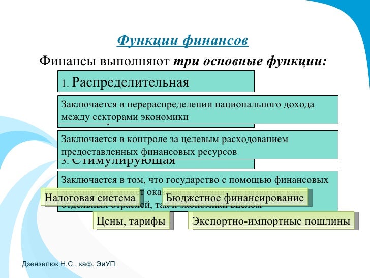 Функции финансов тест. Основные функции финансов. распределительная функция финансов заключается. функции финансовой системы. функции финансовой службы.