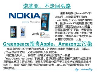 ŵǣ߻ͷ·
                                ŵǼƳLumia 800C
                            610C΢ִ
                            Lumia 900˲ߵ
                            ˵Lumia 900ѳ
                            Ԥڣiphone 4S
                            ŵǹɼ۵µɵ
                            ǽ˶2012ϰĲ
                            չԴŵCEOʷٷ?
                            տЩʲô

GreenpeaceָAppleAmazonȾ
  ƻΪƼ˾Ʒƣڵĳʸǳĸߣݵ
̶֮ȸ贴ʼ˷
 粻ֹɫƽ֯һƪ
How Clean is Your Cloud? ıҪ󳹵׼Ŀǰ㷺ӦõƼ
ǷĻƣƻѷ˾ڹҵԴǷǳ
ġƻ˾Ļƻߣ55.1%
ú̿ȼա
 