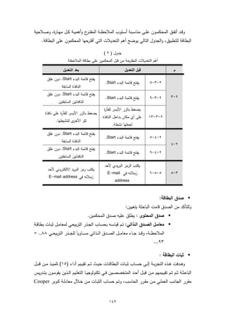 ‫وﻗــد أﺗﻔــق اﻟﻣﺣﻛﻣــون ﻋﻠــﻰ ﻣﻧﺎﺳــﺑﺔ أﺳــﻠوب اﻟﻣﻼﺣظــﺔ اﻟﻣﻘﺗـ ح وأﻫﻣﯾــﺔ ﻛــل ﻣﻬــﺎ ة، وﺻــﻼﺣﯾﺔ‬
          ‫ر‬                      ‫ـر‬
     ‫اﻟﺑطﺎﻗﺔ ﻟﻠﺗطﺑﯾق، واﻟﺟدول اﻟﺗﺎﻟﻲ ﯾوﺿﺢ أﻫم اﻟﺗﻌدﯾﻼت اﻟﺗﻲ أﻗﺗرﺣﻬﺎ اﻟﻣﺣﻛﻣون ﻋﻠﻰ اﻟﺑطﺎﻗﺔ.‬

                                                     ‫ﺟدول ) ٢ (‬
                         ‫ﺣﺔ ﻣن ﻗﺑل اﻟﻣﺣﻛﻣﯾن ﻋﻠﻰ ﺑطﺎﻗﺔ اﻟﻣﻼﺣظﺔ‬‫أﻫم اﻟﺗﻌدﯾﻼت اﻟﻣﻘﺗر‬

                      ‫ﺑﻌد اﻟﺗﻌدﯾل‬                                    ‫ﻗﺑل اﻟﺗﻌدﯾل‬                          ‫م‬

         ‫ﯾﻔﺗﺢ ﻗﺎﺋﻣﺔ اﻟﺑدء ‪ .Start‬دون ﻏﻠق‬
                                                      ‫ﯾﻔﺗﺢ ﻗﺎﺋﻣﺔ اﻟﺑدء ‪.Start‬‬           ‫٢ -٣-٥‬
                     ‫اﻟﻧﺎﻓذة اﻟﺳﺎﺑﻘﺔ‬
         ‫ﯾﻔﺗﺢ ﻗﺎﺋﻣﺔ اﻟﺑدء ‪ .Start‬دون ﻏﻠق‬
                                                      ‫ﯾﻔﺗﺢ ﻗﺎﺋﻣﺔ اﻟﺑدء ‪.Start‬‬           ‫٢ -٣-٩‬          ‫٢ -٣‬
                  ‫اﻟﻧﺎﻓذﺗﯾن اﻟﺳﺎﺑﻘﺗﯾن‬
                                                     ‫ﯾﺿﻐط ﺑﺎﻟزر اﻷﯾﺳر ﻟﻠﻔﺄ ة‬
                                                     ‫ر‬
        ‫ﯾﺿﻐط ﺑﺎﻟزر اﻷﯾﺳر ﻟﻠﻔﺄ ة ﻋﻠﻰ ﻧﺎﻓذة‬
                  ‫ر‬
                                                    ‫ﻋﻠﻰ أي ﻣﻛﺎن ﺑداﺧل اﻟﻧﺎﻓذة‬          ‫٢ -٣-٣١‬
                ‫ى ﻟﺗﻧﺷﯾطﻬﺎ.‬‫ﺗﻠو اﻷﺧر‬
                                                           ‫ﻟﺟﻌﻠﻬﺎ ﻧﺷطﺔ.‬

         ‫ﯾﻔﺗﺢ ﻗﺎﺋﻣﺔ اﻟﺑدء ‪ .Start‬دون ﻏﻠق‬
                                                      ‫ﯾﻔﺗﺢ ﻗﺎﺋﻣﺔ اﻟﺑدء ‪.Start‬‬           ‫٢ -٤-٥‬
                     ‫اﻟﻧﺎﻓذة اﻟﺳﺎﺑﻘﺔ‬
                                                                                                        ‫٢ -٤‬
         ‫ﯾﻔﺗﺢ ﻗﺎﺋﻣﺔ اﻟﺑدء ‪ .Start‬دون ﻏﻠق‬
                                                      ‫ﯾﻔﺗﺢ ﻗﺎﺋﻣﺔ اﻟﺑدء ‪.Start‬‬           ‫٢ -٤-٩‬
                  ‫اﻟﻧﺎﻓذﺗﯾن اﻟﺳﺎﺑﻘﺗﯾن‬

                                                     ‫ﯾﻛﺗب اﻟرﻣز اﻟﺑرﯾدي ﻷﺣد‬
          ‫ﯾﻛﺗب رﻣز اﻟﺑرﯾد اﻻﻟﻛﺗروﻧﻲ ﻷﺣد‬
                                                        ‫زﻣﻼﺋﻪ ﻓﻲ ‪E-mail‬‬                 ‫٥ -٥-٦‬          ‫٣ -٥‬
           ‫زﻣﻼﺋﻪ ﻓﻲ ‪E-mail address‬‬
                                                             ‫‪address‬‬


                                                                                               ‫‪ ‬ﺻدق اﻟﺑطﺎﻗﺔ:‬
                                                                     ‫وﻟﻠﺗﺄﻛد ﻣن اﻟﺻدق ﻗﺎﻣت اﻟﺑﺎﺣﺛﺔ ﺑﺗﻌﯾﯾن:‬
                                        ‫‪ ‬ﺻدق اﻟﻣﺣﺗوى : ﯾطﻠق ﻋﻠﯾﻪ ﺻدق اﻟﻣﺣﻛﻣﯾن.‬
‫‪ ‬ﻣﻌﺎﻣــل اﻟﺻــدق اﻟــذاﺗﻲ: ﺗــم ﻗﯾﺎﺳــﻪ ﺑﺣﺳــﺎب اﻟﺟــذر اﻟﺗرﺑﯾﻌــﻲ ﻟﻣﻌﺎﻣــل ﺛﺑــﺎت ﺑطﺎﻗــﺔ‬
‫اﻟﻣﻼﺣظ ــﺔ، وﻗـ ــد ﺟ ــﺎء ﻣﻌﺎﻣـ ــل اﻟﺻ ــدق اﻟـ ــذاﺗﻲ ﻣﺳ ــﺎوﯾﺎً ﻟﻠﺟـ ــذر اﻟﺗرﺑﯾﻌـ ــﻲ ٨٨,. =‬
                                                                                           ‫٣٩,..‬

                                                                                               ‫‪ ‬ﺛﺑﺎت اﻟﺑطﺎﻗﺔ :‬
‫وﻫ ــدﻓت ﻫ ــذﻩ اﻟﺗﺟرﺑ ــﺔ إﻟ ــﻰ ﺣﺳ ــﺎب ﺛﺑ ــﺎت اﻟﺑطﺎﻗ ــﺎت ﺣﯾ ــث ﺗ ــم ﺗﻘﯾ ــﯾم أداء )٥١( ﺗﻠﻣﯾ ــذ ﻣ ــن ﻗﺑ ــل‬
‫اﻟﺑﺎﺣﺛــﺔ ﺛــم ﺗــم ﺗﻘﯾــﯾﻣﻬم ﻣــن ﻗﺑــل أﺣــد اﻟﻣﺗﺧﺻﺻــﯾن ﻓــﻲ ﺗﻛﻧوﻟوﺟﯾــﺎ اﻟﺗﻌﻠــﯾم اﻟــذﯾن ﯾﻘوﻣــون ﺑﺗــدرﯾس‬
‫ﻣﻘــرر اﻟﺟﺎﻧــب اﻟﻌﻣﻠــﻲ ﻣــن ﻣﻘــرر اﻟﺣﺎﺳــب، وﺗــم ﺣﺳــﺎب اﻟﺛﺑــﺎت ﻣــن ﺧــﻼل ﻣﻌﺎدﻟــﺔ ﻛــوﺑر ‪Cooper‬‬


                                                         ‫٩٤١‬
 