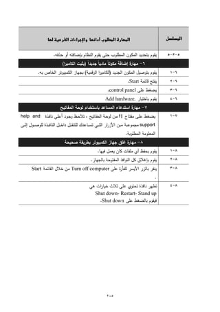 إنجي محمد   رسالة ماجستير2011