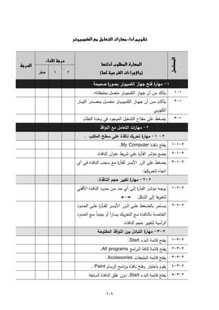 إنجي محمد   رسالة ماجستير2011