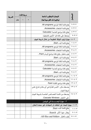 إنجي محمد   رسالة ماجستير2011