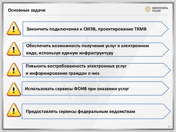 Гранты субсидии рф