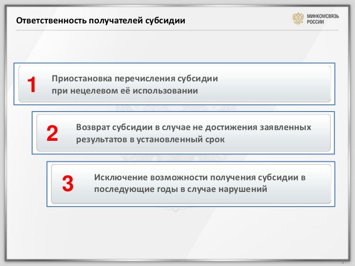 Гранты субсидии рф