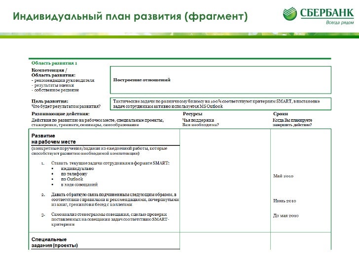 направление на медицинский осмотр от работодателя образец