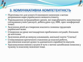  Підготовка тез для усного й писемного мовлення з метою
    дотримання норм українського мовного етикету.
   Упровадження нетрадиційних уроків, які передбачають максимальне
    спілкування учнів (дискусії, дебати,урок-суд, КВК, прес-конференції
    тощо).
   Залучення дітей до створення власного словника труднощів
    української мови.
   Створення на уроці нестандартних проблемних ситуацій, близьких
    до життєвих.
   Залучення дітей до випуску альманахів, шкільної газети “Спичка”.
   Стимулювання критичного ставлення до власної роботи,
    висловлення власної думки та адекватного сприйняття відгуків.
   Удосконалення вміння слухати й чути з метою запобігання помилок у
    чужому та власному мовленні тощо.
 