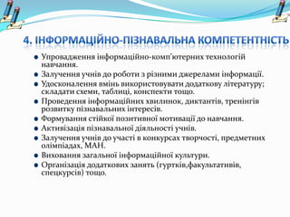 Упровадження інформаційно-комп’ютерних технологій
навчання.
Залучення учнів до роботи з різними джерелами інформації.
Удосконалення вмінь використовувати додаткову літературу;
складати схеми, таблиці, конспекти тощо.
Проведення інформаційних хвилинок, диктантів, тренінгів
розвитку пізнавальних інтересів.
Формування стійкої позитивної мотивації до навчання.
Активізація пізнавальної діяльності учнів.
Залучення учнів до участі в конкурсах творчості, предметних
олімпіадах, МАН.
Виховання загальної інформаційної культури.
Організація додаткових занять (гуртків,факультативів,
спецкурсів) тощо.
 