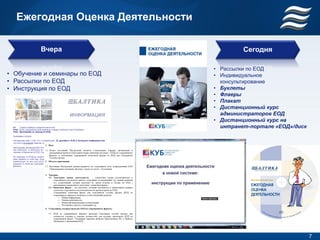 Ежегодная Оценка Деятельности

          Вчера                            Сегодня

                                  • Рассылки по ЕОД
• Обучение и семинары по ЕОД      • Индивидуальное
• Рассылки по ЕОД                   консультирование
• Инструкция по ЕОД               • Буклеты
                                  • Флаеры
                                  • Плакат
                                  • Дистанционный курс
                                    администраторов ЕОД
                                  • Дистанционный курс на
                                    интранет-портале «ЕОД»/диск




                                                                  7
 