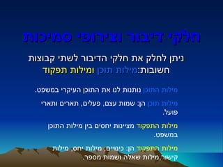 ‫חלקי דיבור וצירופי סמיכות‬
‫ניתן לחלק את חלקי הדיבור לשתי קבוצות‬
   ‫חשובות:מילות תוכן ומילות תפקוד‬
 ‫מילות התוכן נותנות לנו את התוכן העיקרי במשפט.‬
  ‫מילות תוכן הן: שמות עצם, פעלים, תארים ותארי‬
                                        ‫פועל.‬
     ‫מילות התפקוד מציינות יחסים בין מילות התוכן‬
                                        ‫במשפט.‬
      ‫מילות התפקוד הן: כינויים, מילות יחס, מילות‬
               ‫קישור,מילות שאלה ושמות מספר.‬
 