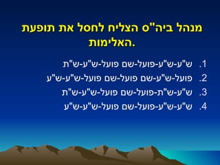‫מנהל ביה"ס הצליח לחסל את תופעת‬
           ‫.האלימות‬
       ‫ש"ע-ש"ע-פועל-שם פועל-ש"ע-ש"ת‬    ‫1.‬
    ‫פועל-ש"ע-שם פועל-שם פועל-ש"ע-ש"ע‬   ‫2.‬
       ‫ש"ע-ש"ת-פועל-שם פועל-ש"ע-ש"ת‬    ‫3.‬
        ‫ש"ע-ש"ע-פועל-שם פועל-ש"ע-ש"ע‬   ‫4.‬
 