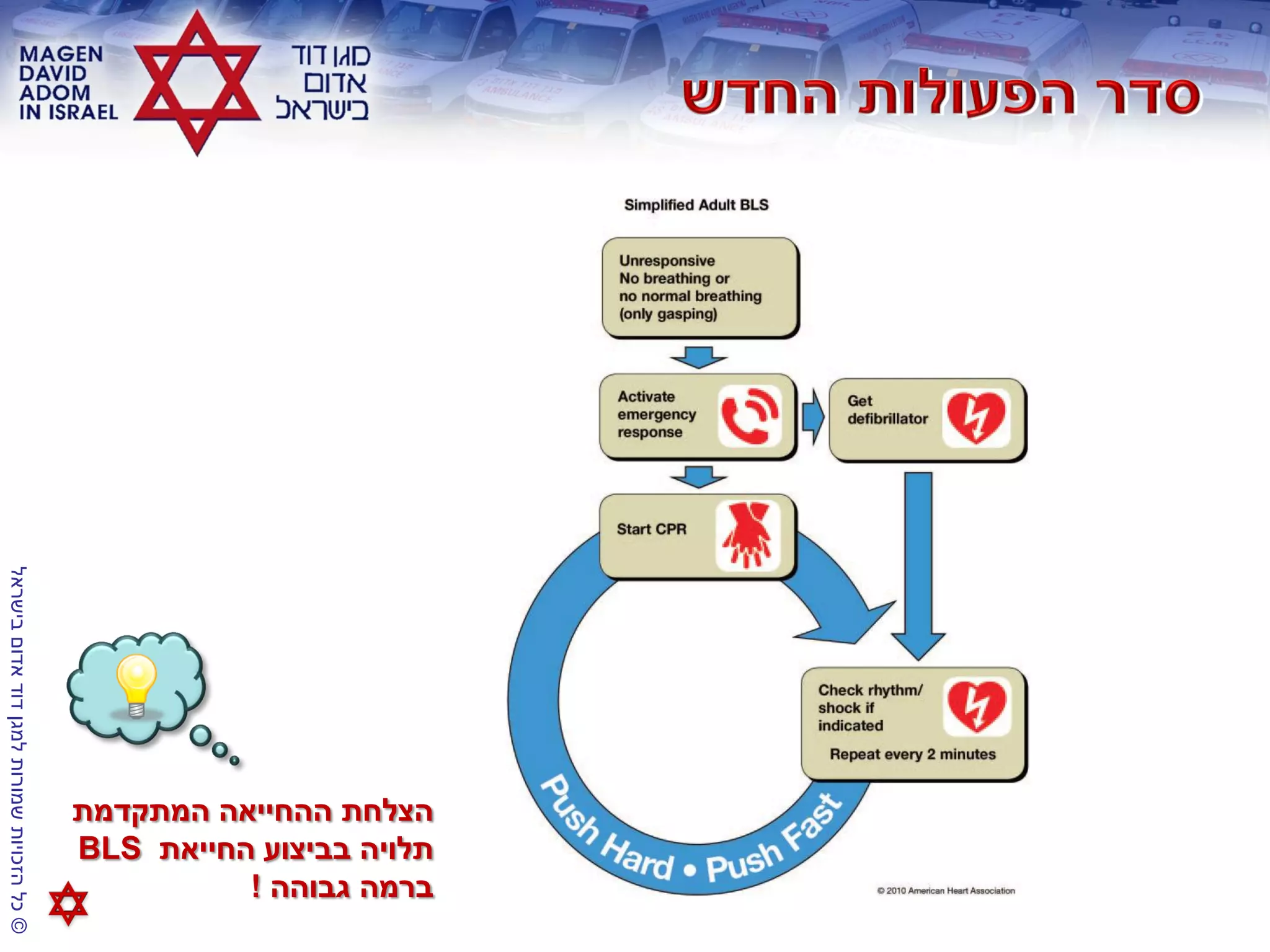 מצגת החייאה בסיסית ומתקדמת | PDF
