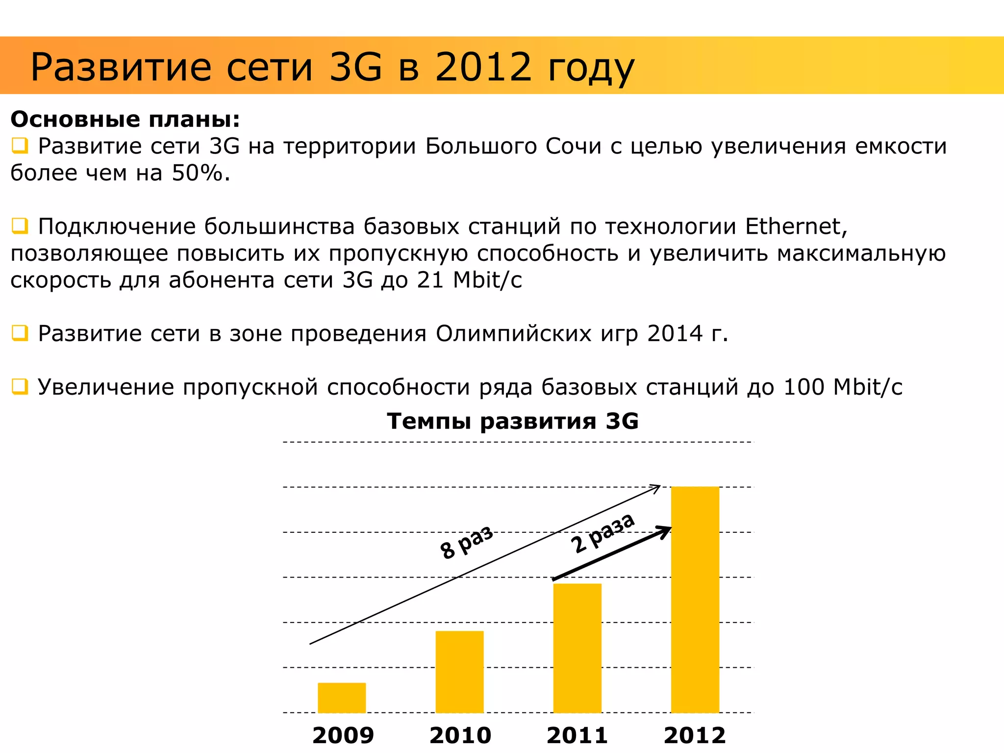 Развитие сети 3G в 2012 году
Основные планы:
 Развитие сети 3G на территории Большого Сочи с целью увеличения емкости
более чем на 50%.

 Подключение большинства базовых станций по технологии Ethernet,
позволяющее повысить их пропускную способность и увеличить максимальную
скорость для абонента сети 3G до 21 Мbit/с

 Развитие сети в зоне проведения Олимпийских игр 2014 г.

 Увеличение пропускной способности ряда базовых станций до 100 Мbit/с
                              Темпы развития 3G




                       2009      2010     2011     2012
 