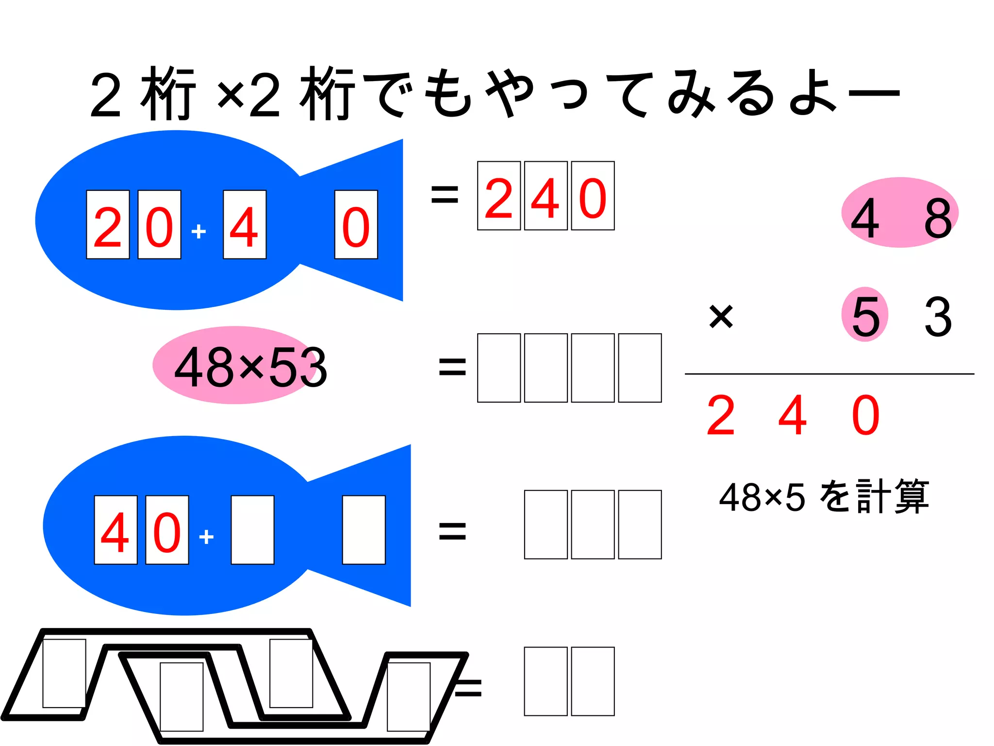 2 桁 ×2 桁でもやってみるよー
              = 240       4 8
2 0＋ 4    0
                      ×   5 3
  48×53       =
                      2 4 0
                      48×5 を計算
4 0＋          =

              =
 