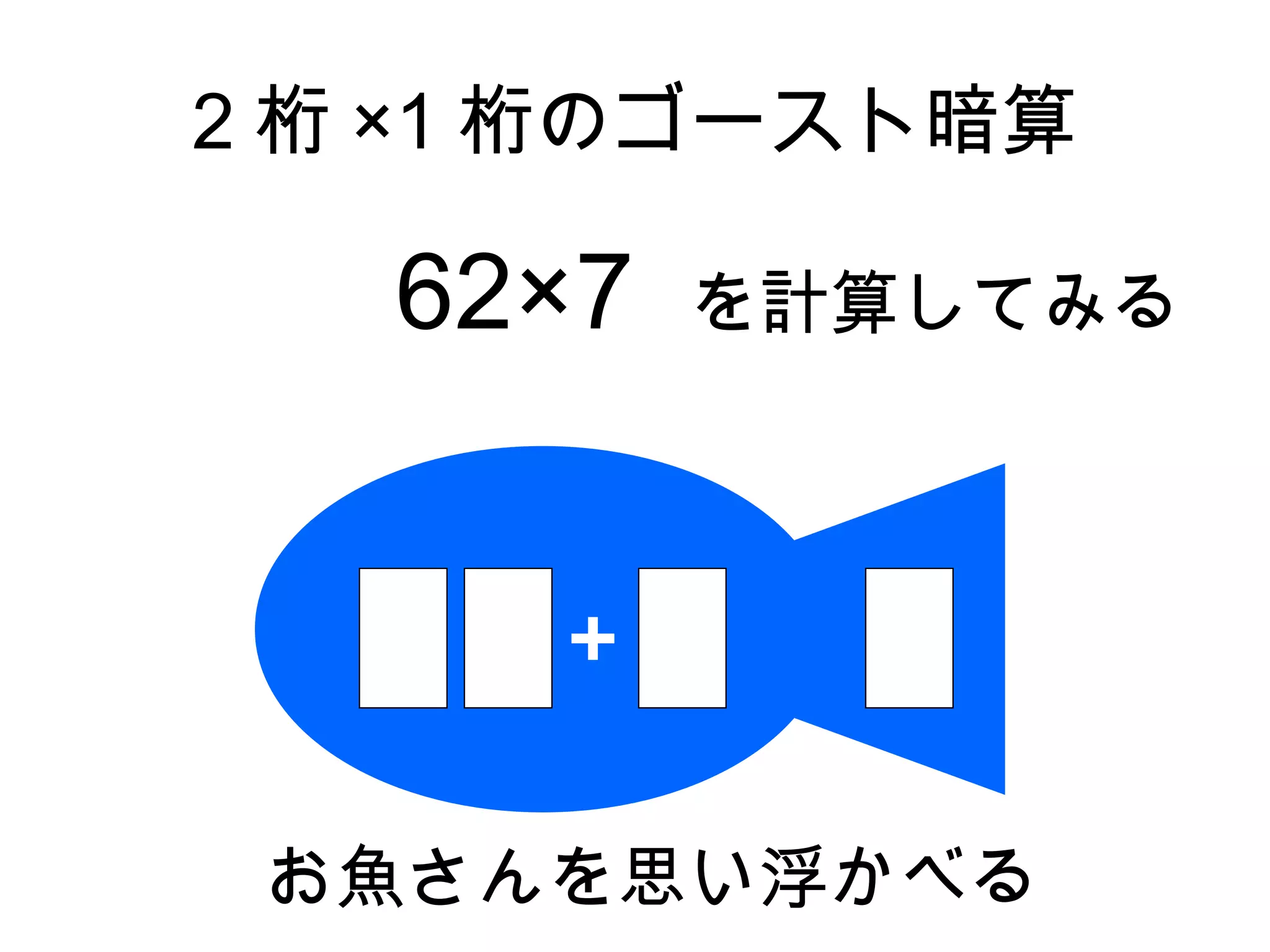 2 桁 ×1 桁のゴースト暗算

   62×7   を計算してみる



      ＋

 お魚さんを思い浮かべる
 