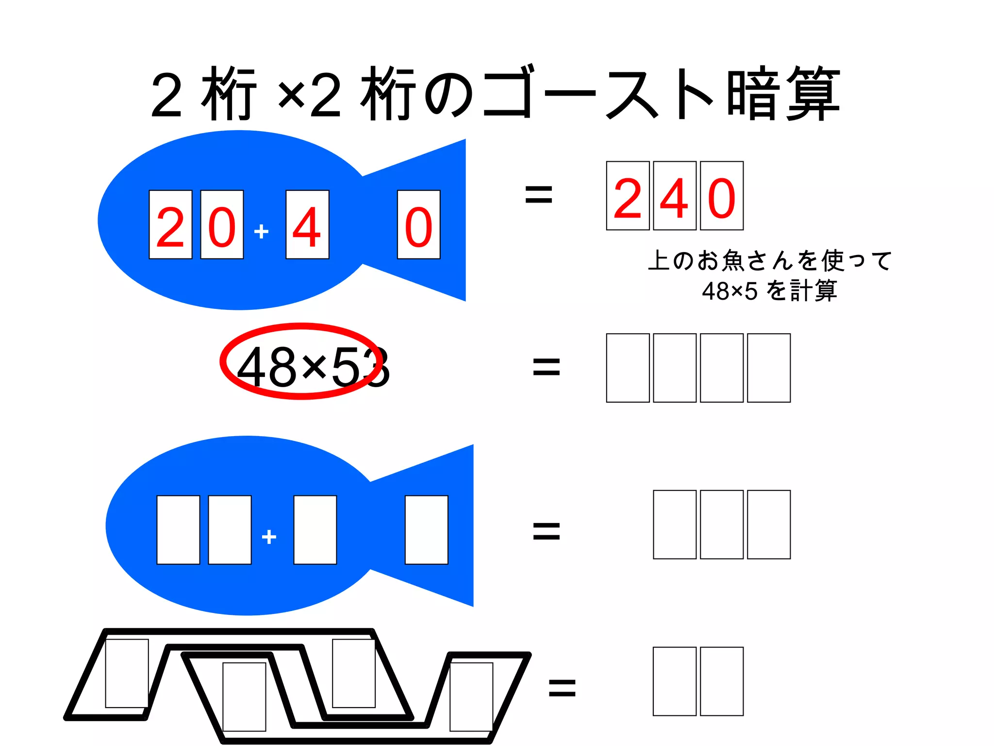 2 桁 ×2 桁のゴースト暗算
              =   240
2 0＋ 4    0       上のお魚さんを使って
                    48×5 を計算


  48×53       =

   ＋          =

              =
 