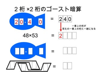 2 桁 ×2 桁のゴースト暗算
              =   240
2 0＋ 4    0
                        一番上の桁が
                    答えの一番上の桁と一緒になる


  48...