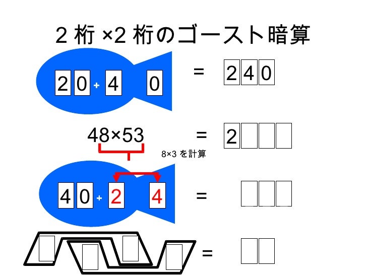 ゴースト暗算を簡略化してみた ゴースト暗算を簡略化してみた
