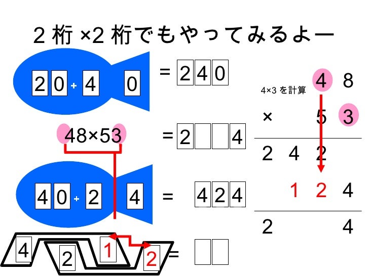 ゴースト暗算を簡略化してみた