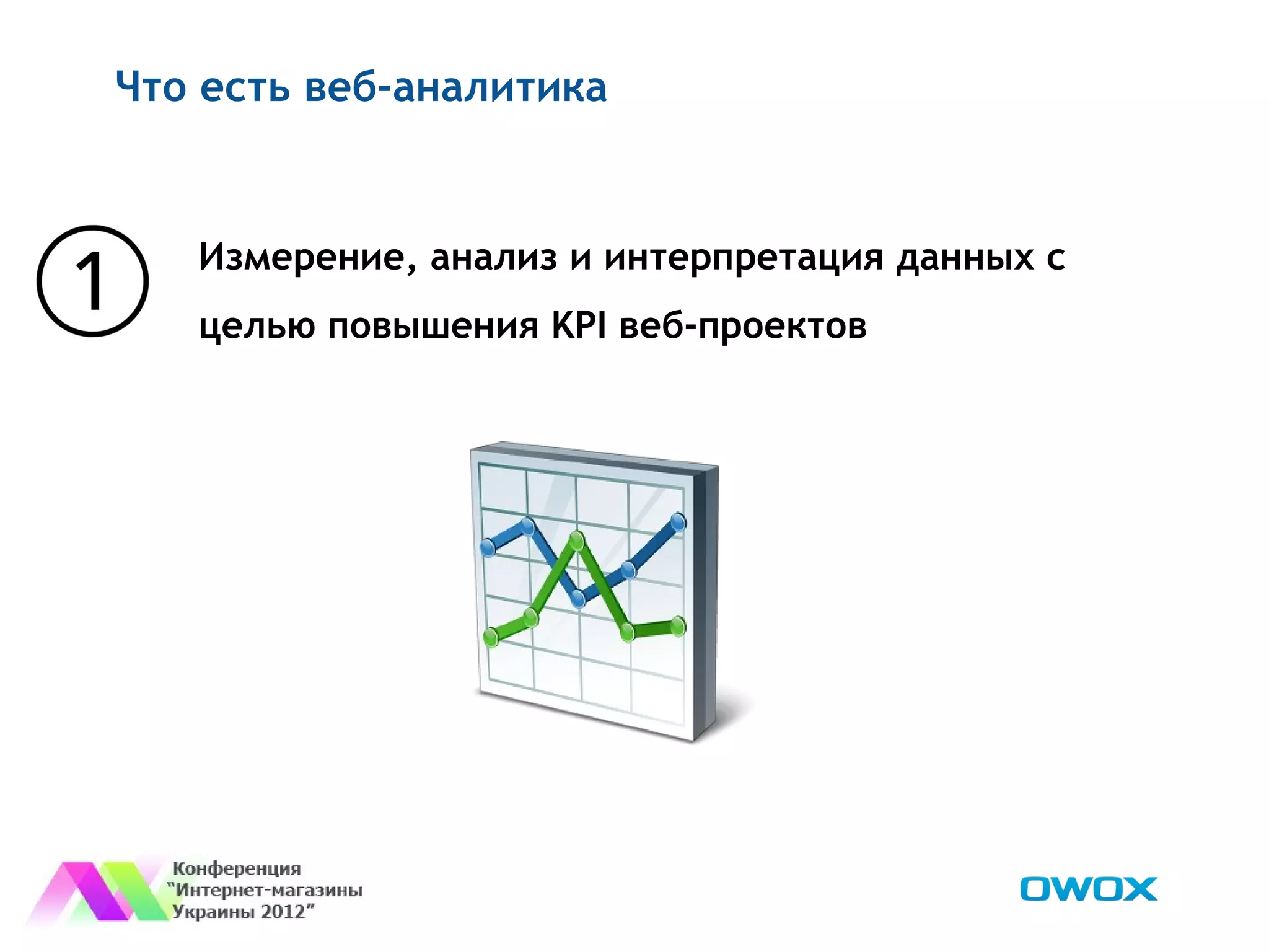 Что есть веб-аналитика


   Измерение, анализ и интерпретация данных с
   целью повышения KPI веб-проектов
 