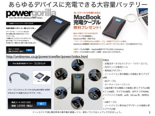 あらゆるデバイスに充電できる大容量バッテリー




http://ambientec.co.jp/powertraveller/power/index.html
                                        ...