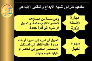 ‫مفاهيم طرائق تنمية البداع والتفكير البداعي‬

        ‫وهي سلسة من التساؤلت‬        ‫مهارة‬
  ‫المقصودة تتيح معالجة أو تحويل‬     ‫السئلة‬
        ‫أي شيء إلى فكرة جديدة.‬       ‫الذكية‬

‫تحويل أي شيء إلى صورة أو بناء‬
  ‫صورة عقلية للنظر إلى المستقبل‬      ‫مهارة‬
‫لستحضار الماضي إلى الحاضر أو‬         ‫الخيال‬
              ‫لتوليد أشياء جديدة.‬
 