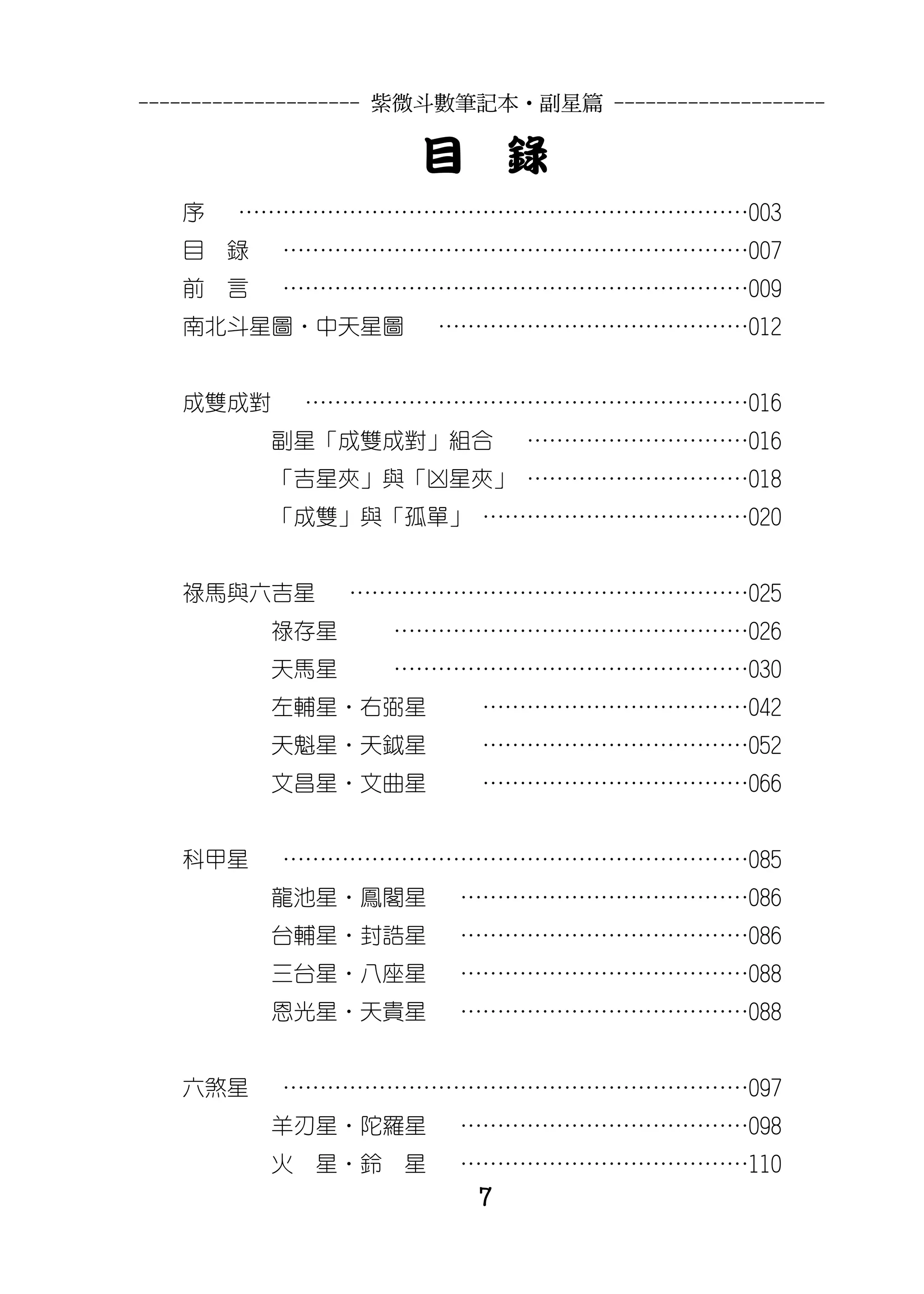 --------------------- 紫微斗數筆記本•副星篇 --------------------

                      目       錄
   序   ……………………………………………………………003
   目   錄   ………………………………………………………007
   前   言   ………………………………………………………009
   南北斗星圖‧中天星圖          ……………………………………012


   成雙成對        ……………………………………………………016
           副星「成雙成對」組合         …………………………016
           「吉星夾」與「凶星夾」 …………………………018
           「成雙」與「孤單」 ………………………………020


   祿馬與六吉星        ………………………………………………025
           祿存星      …………………………………………026
           天馬星      …………………………………………030
           左輔星‧右弼星         ………………………………042
           天魁星‧天鉞星         ………………………………052
           文昌星‧文曲星         ………………………………066


   科甲星     ………………………………………………………085
           龍池星‧鳳閣星       …………………………………086
           台輔星‧封誥星       …………………………………086
           三台星‧八座星       …………………………………088
           恩光星‧天貴星       …………………………………088


   六煞星     ………………………………………………………097
           羊刃星‧陀羅星       …………………………………098
           火   星‧鈴 星     …………………………………110
                          7
 
