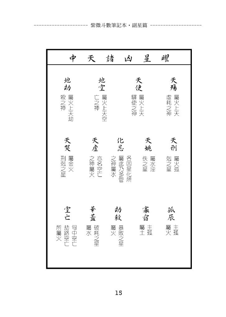 紫微斗數 筆記本 副星篇