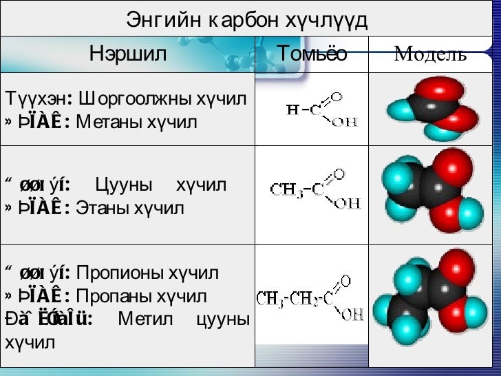 карбон хүчил
