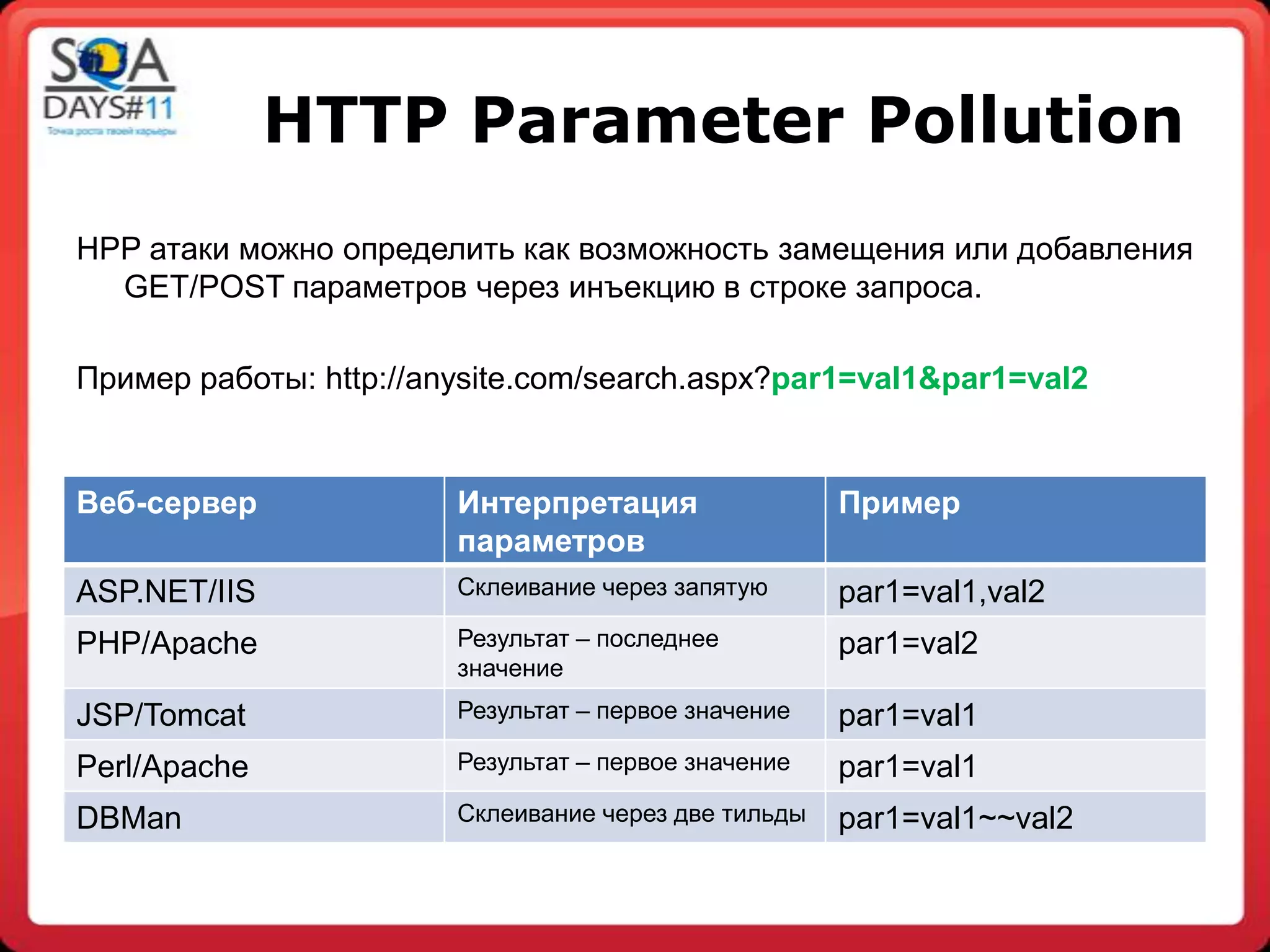 HTTP Parameter Pollution
HPP атаки можно определить как возможность замещения или добавления
  GET/POST параметров через инъекцию в строке запроса.

Пример работы: http://anysite.com/search.aspx?par1=val1&par1=val2


Веб-сервер              Интерпретация                 Пример
                        параметров
ASP.NET/IIS             Склеивание через запятую      par1=val1,val2
PHP/Apache              Результат – последнее         par1=val2
                        значение
JSP/Tomcat              Результат – первое значение   par1=val1
Perl/Apache             Результат – первое значение   par1=val1
DBMan                   Склеивание через две тильды   par1=val1~~val2
 