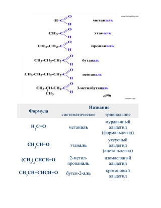 альдегид, кетон | PDF