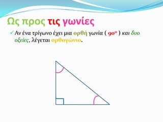 Ως προς τις γωνίες
 Αν ένα τρίγωνο έχει μια ορθή γωνία ( 90ο ) και δυο
 οξείες, λέγεται ορθογώνιο.
 
