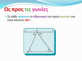 Ως προς τις γωνίες
 Σε κάθε τρίγωνο το άθροιςμα των τριών γωνιών του
 είναι πάντοτε 180ο .
 