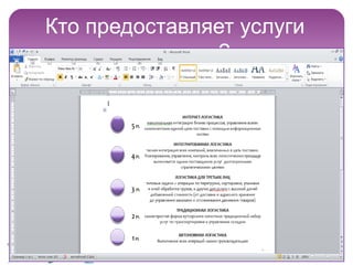 Кто предоставляет услуги
       логистики?




                Интернет-магазины Украины 2012
 