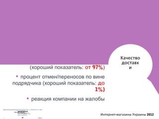 Надежный подрядчик, кто он?


§ процент доставляемости с первого
  раза (хороший показатель: от 93%)
                                            Качество
  § общий процент доставляемости            доставк
      (хороший показатель: от 97%)             и

 § процент отмен/переносов по вине
подрядчика (хороший показатель: до
                               1%)
     § реакция компании на жалобы

                                 Интернет-магазины Украины 2012
 