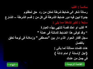 ‫سادس ً : اكتب‬
                                                           ‫ا‬
             ‫رسالة شكر الى ضابط شرطة تمكن من رد حق لمظلوم‬
‫جدول تبين فيه دور ضابط الشرطة فى كل من : قسم الشرطة – الشارع‬
                                    ‫سابع ً : تخير نشاط ً مما يلى :‬
                                               ‫ا‬             ‫ا‬
                          ‫* أكتب او احك قصة تنتهى بهذه العبارة‬
                       ‫“ وقد كوفئ هذا الضابط لمانتة فى عملة "‬
  ‫سجل أفكار الحوار الذى دار بين "مصطفى " وزملئة فى لوحة تعلق‬
                                                        ‫بالفصل‬
                                     ‫هات كلمات مماثلة لما يأتى :‬
                                      ‫)اجل /أسئلة / امام إدانة (‬
                                                 ‫فى جمل من عندك‬
   ‫إنهاءĬ                                         ‫القائمة الرئيسة‬
 