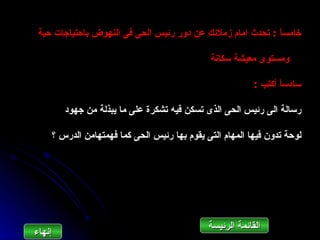 ‫خامس ً : تحدث امام زملئك عن دور رئيس الحى فى النهوض باحتياجات حية‬
                                                            ‫ا‬

                                             ‫ومستوى معيشة سكانة‬

                                                         ‫سادس ً أكتب :‬
                                                                ‫ا‬

        ‫رسالة الى رئيس الحى الذى تسكن فيه تشكرة على ما يبذلة من جهود‬

    ‫لوحة تدون فيها المهام التى يقوم بها رئيس الحى كما فهمتهامن الدرس ؟‬




                                             ‫القائمة الرئيسة‬
‫إنهاءĬ
 