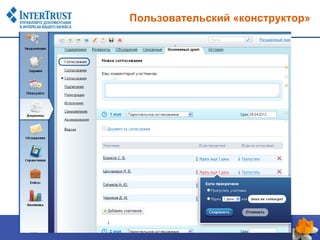 Пользовательский «конструктор»
 