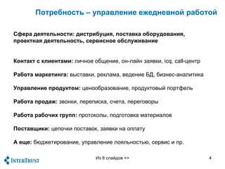 Потребность – управление ежедневной работой

Сфера деятельности: дистрибуция, поставка оборудования,
проектная деятельность, сервисное обслуживание


Контакт с клиентами: личное общение, он-лайн заявки, icq, call-центр

Работа маркетинга: выставки, реклама, ведение БД, бизнес-аналитика

Управление продуктом: ценообразование, продуктовый портфель

Работа продаж: звонки, переписка, счета, переговоры

Работа рабочих групп: протоколы, подготовка материалов

Поставщики: цепочки поставок, заявки на оплату

А еще: бюджетирование, управление лояльностью, сервис и пр.

                             Из 8 слайдов =>                           4
 