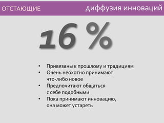 ОТСТАЮЩИЕ	
                          диффузия	
  инноваций         	
  
                                                                          	
  




           16	
  %                                 	
  


           •    Привязаны	
  к	
  прошлому	
  и	
  традициям	
  
           •    Очень	
  неохотно	
  принимают	
  
                что-­‐либо	
  новое	
  
           •    Предпочитают	
  общаться	
  
                с	
  себе	
  подобными	
  
           •    Пока	
  принимают	
  инновацию,	
  
                она	
  может	
  устареть	
  
 