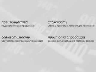 преимущества	
                                      сложность	
  
Над	
  аналогичными	
  продуктами	
                 Степень	
  простоты	
  и	
  легкости	
  для	
  понимания	
  



совместимость	
                                     простота	
  апробации	
  
Соответствие	
  системе	
  культурных	
  норм	
     Возможность	
  апробации	
  в	
  тестовом	
  режиме	
  
 