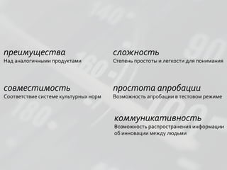 преимущества	
                                      сложность	
  
Над	
  аналогичными	
  продуктами	
                 Степень	
  простоты	
  и	
  легкости	
  для	
  понимания	
  



совместимость	
                                     простота	
  апробации	
  
Соответствие	
  системе	
  культурных	
  норм	
     Возможность	
  апробации	
  в	
  тестовом	
  режиме	
  


                                                    коммуникативность	
  
                                                    Возможность	
  распространения	
  информации	
  
                                                    об	
  инновации	
  между	
  людьми	
  
 