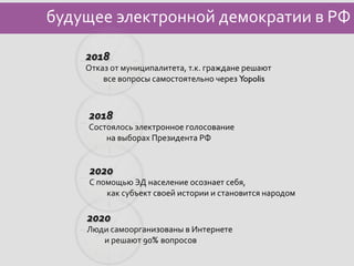 будущее	
  электронной	
  демократии	
  в	
  РФ                                          	
  
                                                                                                	
  




      2018	
  
      Отказ	
  от	
  муниципалитета,	
  т.к.	
  граждане	
  решают	
  
         	
  все	
  вопросы	
  самостоятельно	
  через	
  Yopolis	
  



       2018	
  
       Состоялось	
  электронное	
  голосование	
  
           	
  на	
  выборах	
  Президента	
  РФ	
  


       2020	
  
       С	
  помощью	
  ЭД	
  население	
  осознает	
  себя,	
  
              	
  как	
  субъект	
  своей	
  истории	
  и	
  становится	
  народом	
  

      2020	
  
      Люди	
  самоорганизованы	
  в	
  Интернете	
  
         	
  и	
  решают	
  90% вопросов	
  
 