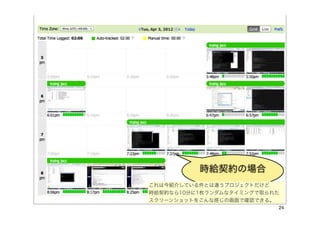 時給契約の場合
これは今紹介している件とは違うプロジェクトだけど
時給契約なら10分に1枚ランダムなタイミングで取られた
スクリーンショットをこんな感じの画面で確認できる。
                          24
 